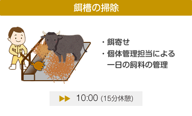 内田畜産一日のスケジュール