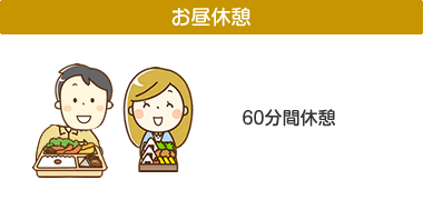 内田畜産一日のスケジュール
